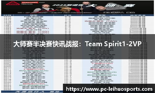 大师赛半决赛快讯战报：Team Spirit1-2VP